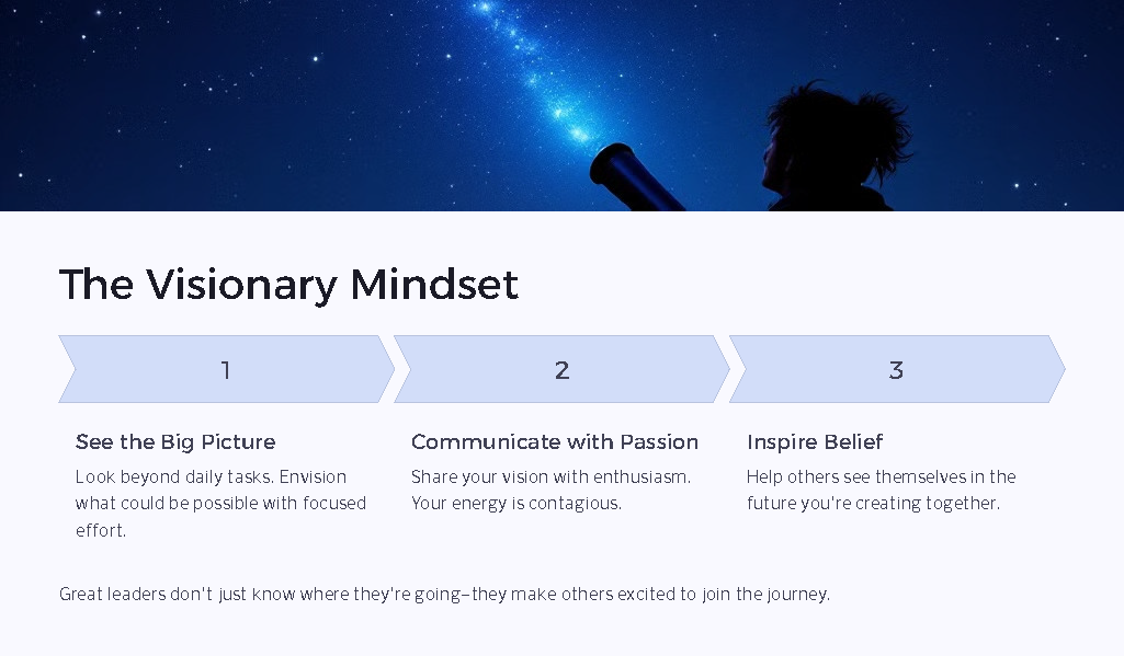 5-Powerful-Leadership-Mindsets-That-Inspire-Action-IMAGES_Page_4