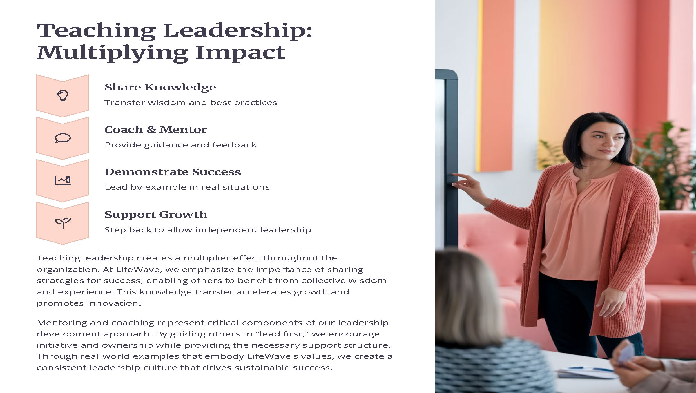 The-Essence-of-Leadership-at-LifeWave (1)_Page_3