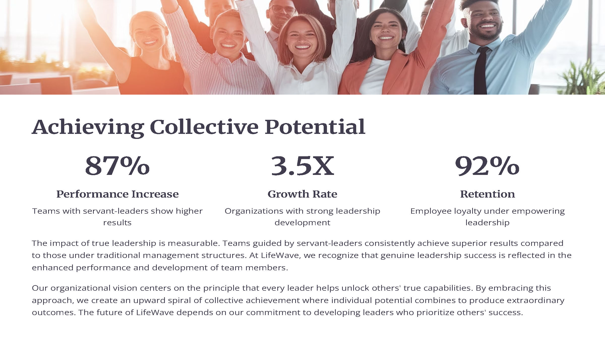 The-Essence-of-Leadership-at-LifeWave (1)_Page_4